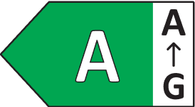 A-energy-level