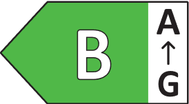 B-energy-level