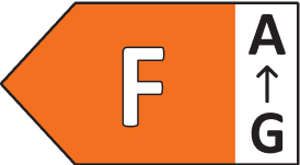F-energy-level